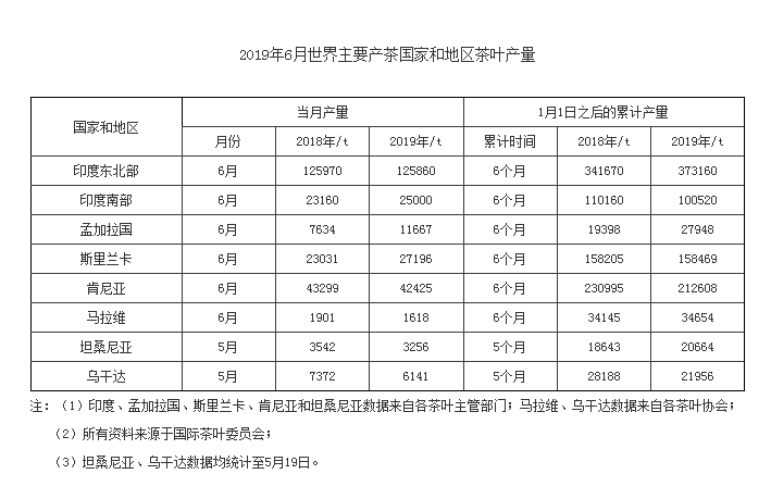 QQ图片20191022100413.png